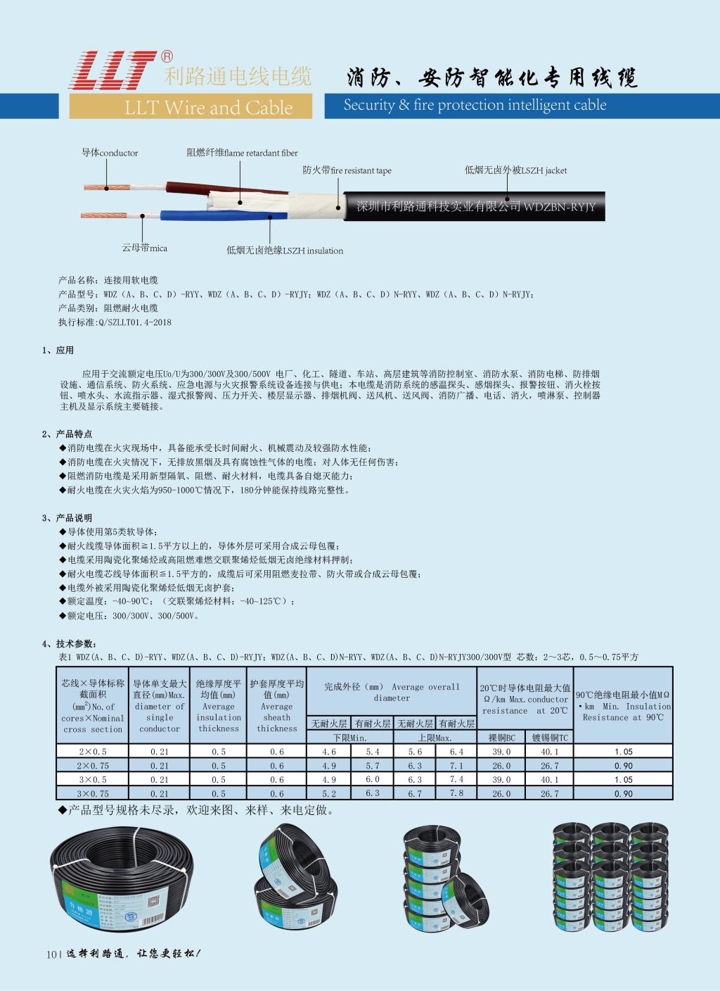 低煙無鹵阻燃電纜（CQC認證）(圖1)