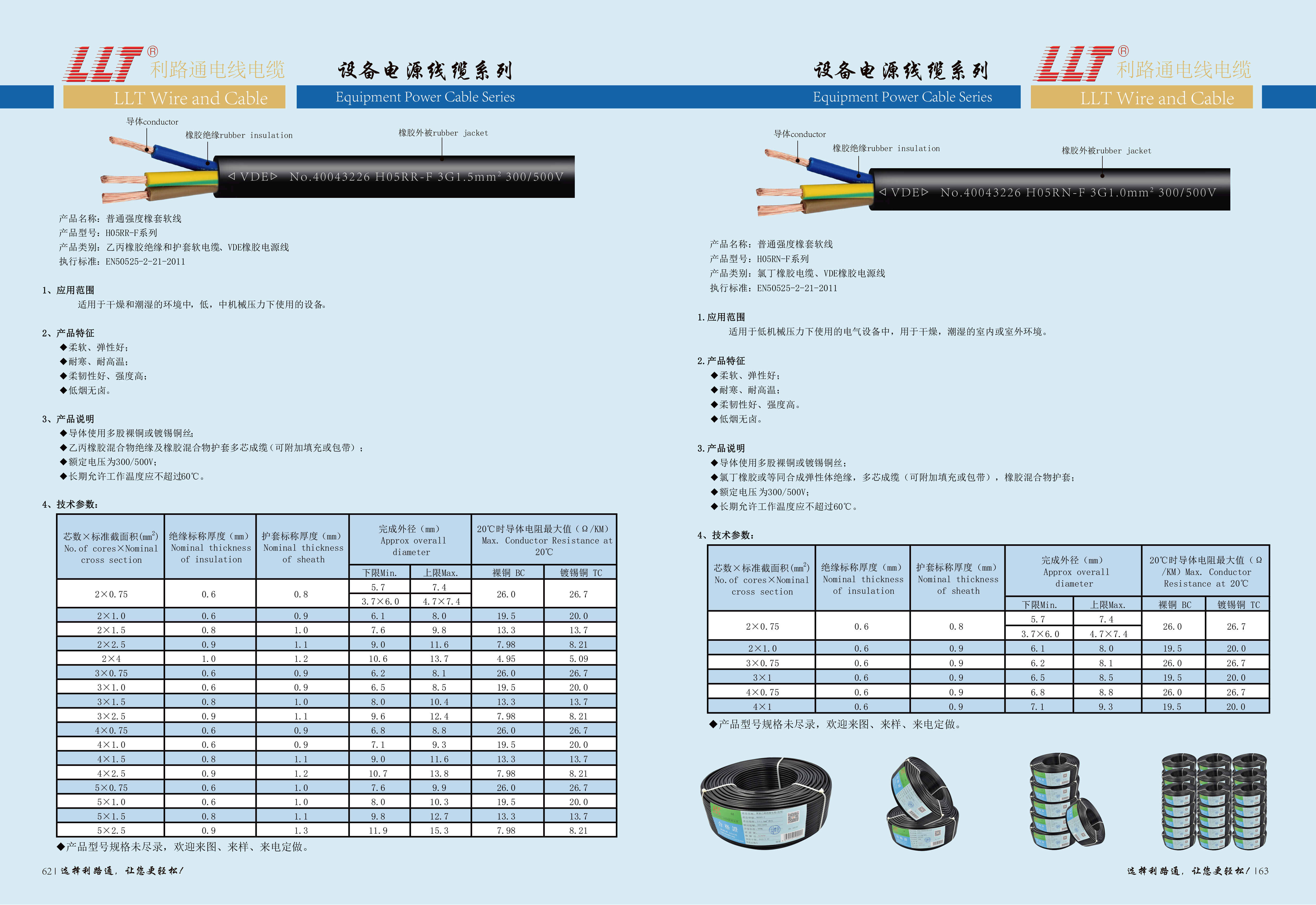 歐标橡膠電纜(圖1)