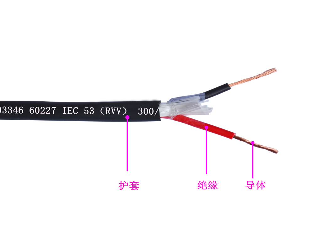 RVV型 銅導體(tǐ)聚氯乙烯絕緣聚氯乙烯護套軟電線(圖1)