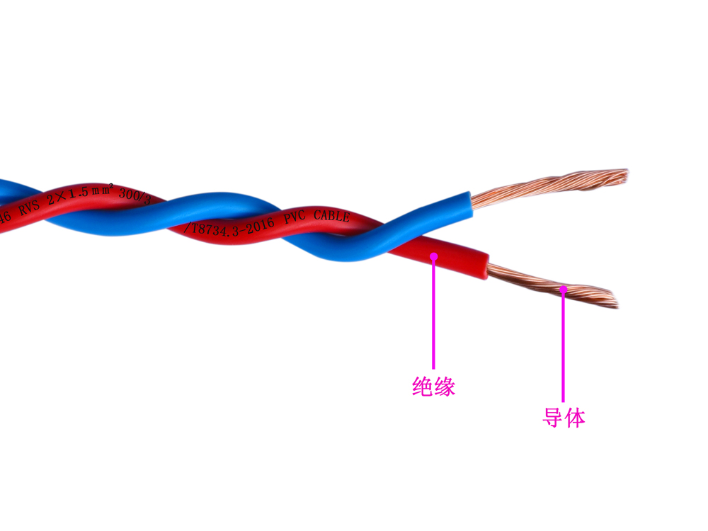 RVS型 銅導體(tǐ)聚氯乙烯絕緣絞形連接用軟電線(圖1)